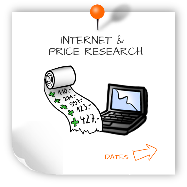 Internet and price research post2